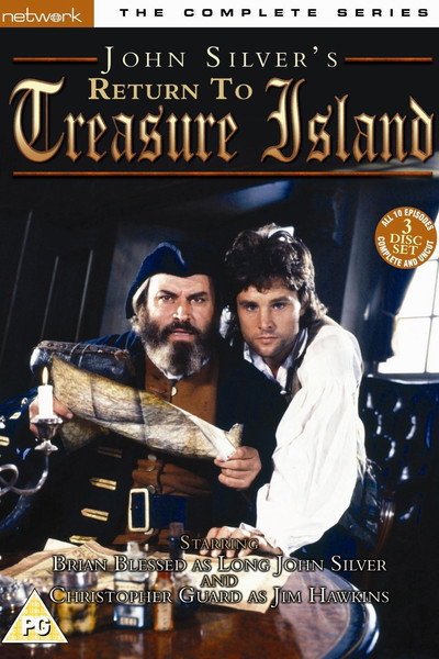 Póster de Retorno a la isla del tesoro