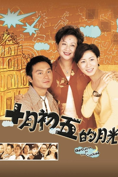Póster de Return of the Cuckoo