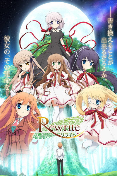 Póster de Rewrite