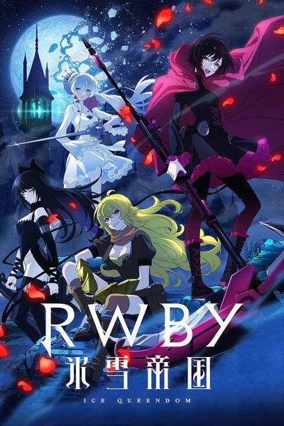 Póster de RWBY: Ice Queendom