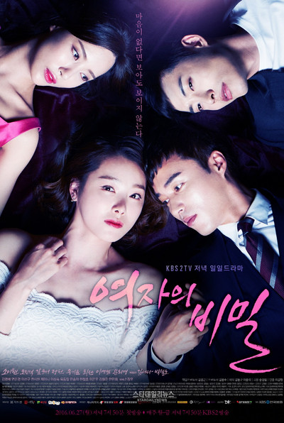 Póster de Secrets of Women