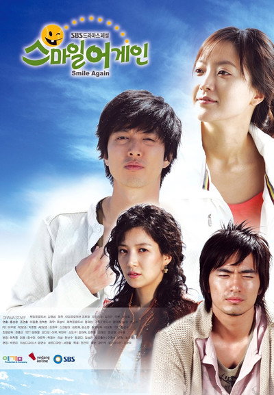 Póster de Smile Again