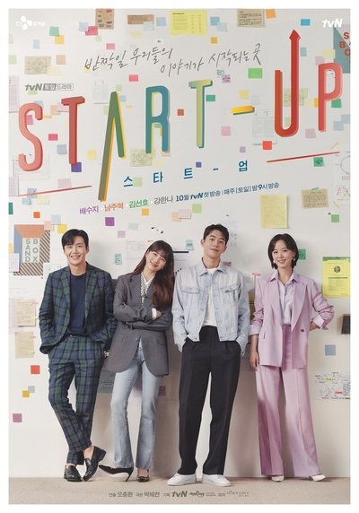 Póster de Start-Up