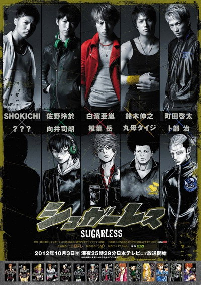 Póster de Sugarless