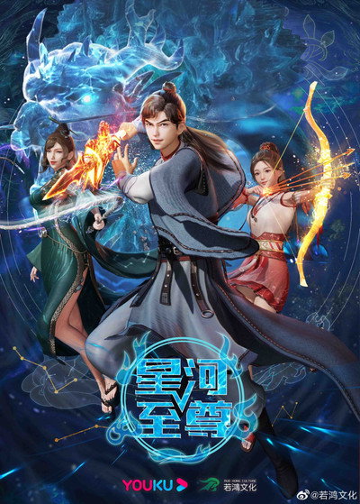 Póster de Supreme Lord of Galaxy