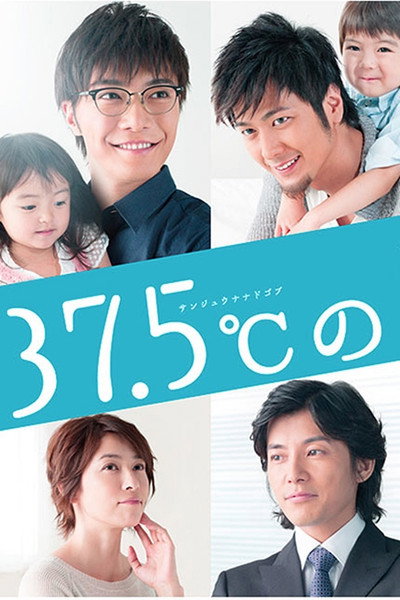 Póster de The 37.5°C Tears