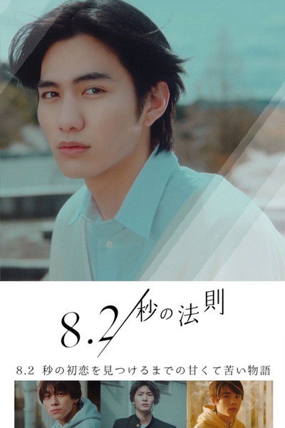 Póster de The 8.2 Second Rule