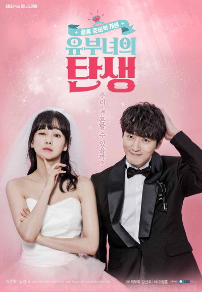 Póster de The Birth of a Married Woman