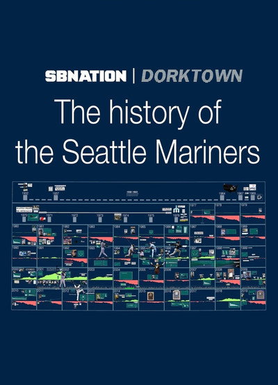 Póster de The History of the Seattle Mariners