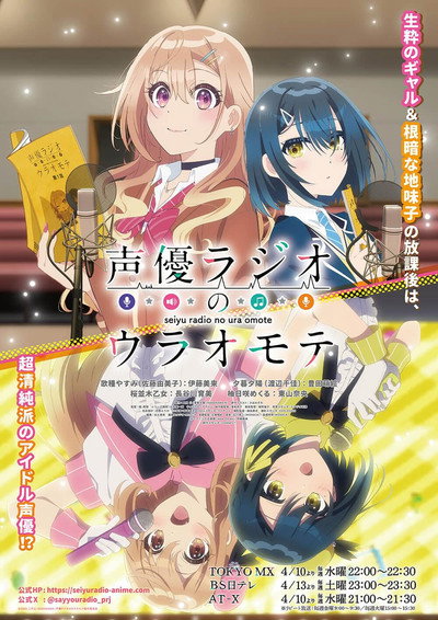 Póster de The Many Sides of Voice Actor Radio