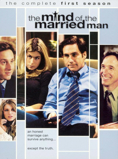Póster de The Mind of the Married Man