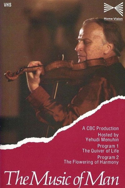Póster de The Music of Man