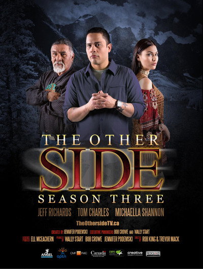 Póster de The Other Side