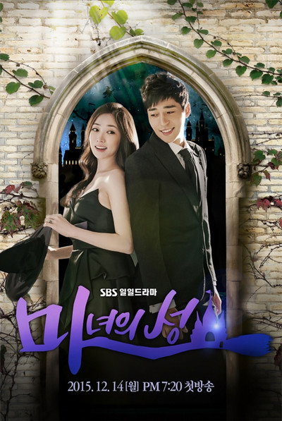 Póster de Witch's Castle