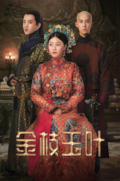 Póster de Yanxi Palace: Princess Adventures